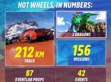 Fh5 Hot Wheels Launch Infographic English 68ace767be08a97236cb