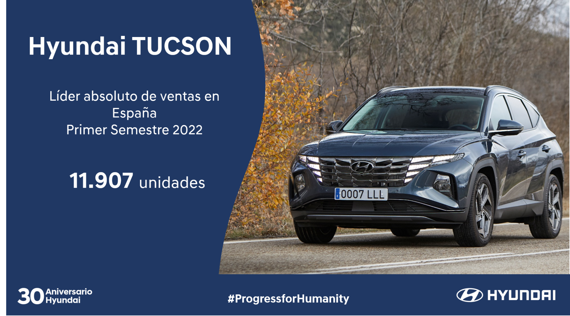 Hyundai Tucson, Modelo Más Vendido Primer Semestre 2022