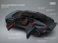 Audi Activesphere Concept