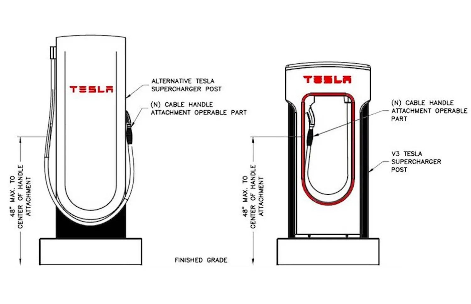 Tesla Supercargador V4