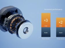 Neuer Yasa Axialfluss Elektromotor Im Vergleich Zum Herkömmlichen Radialflussmotor Upcoming Yasa Axial Flux Electric Motor Compared To Common Radial Flux Motor