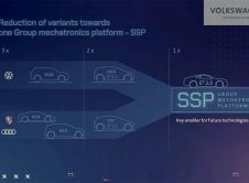 Volkswagen Plataforma Ssp Coches Electricos 202179595 1626186843 2