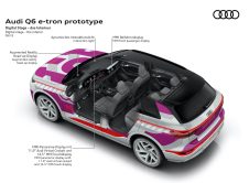 Audi Q6 E Tron Prototype