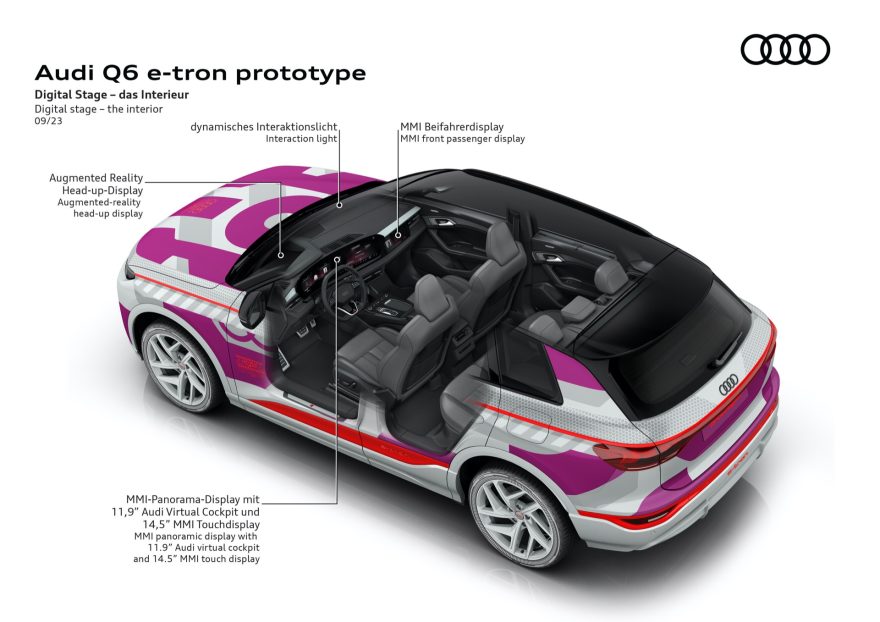 Audi Q6 E Tron Prototype