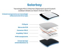 Renault Techo Panorámico Solarbay (1)