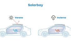 Renault Techo Panorámico Solarbay (2)