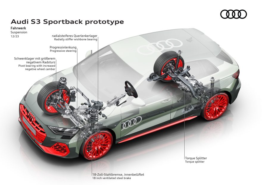 Audi S3 Sportback Prototype