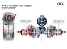 Audi S3 Sportback Prototype