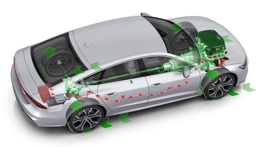 Sistema De Frenado Regenerativo Audi S7