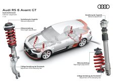 Audi Rs 6 Avant Gt
