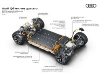 Audi Q6 E Tron Quattro