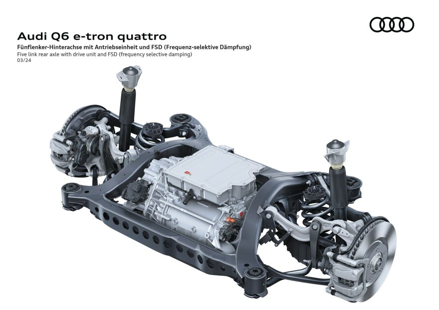 Audi Q6 E Tron Quattro