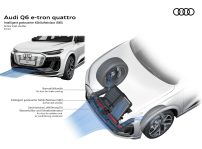 Audi Q6 E Tron Quattro