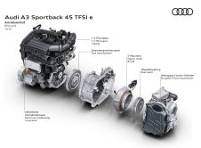 Audi A3 Sportback Tfsie 2025 (14)