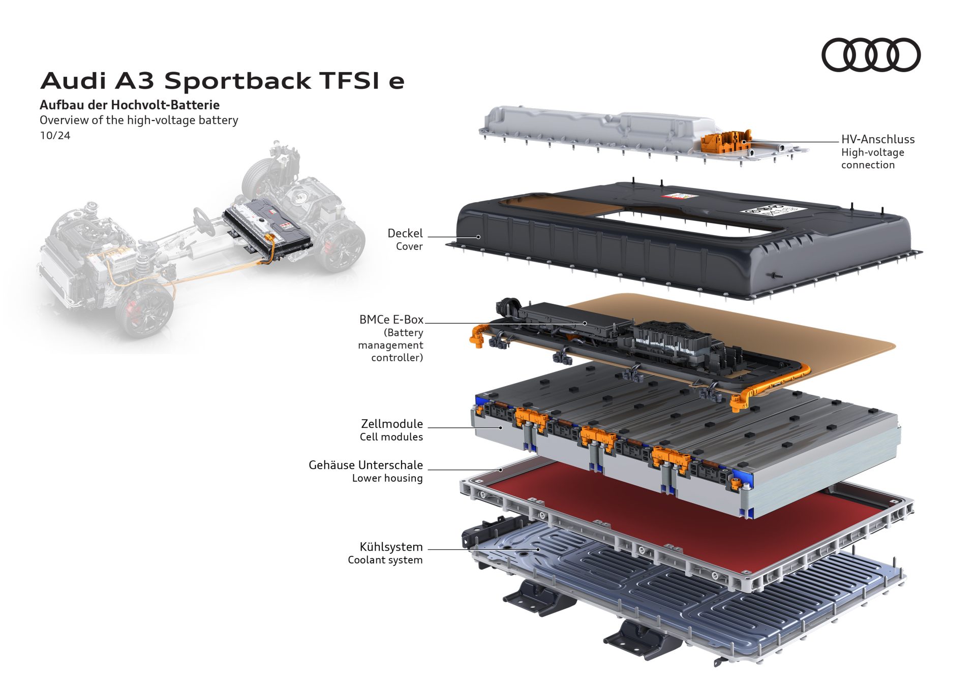 Audi A3 Sportback Tfsie 2025 (15)