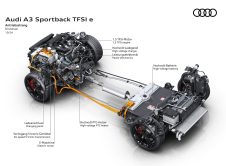 Audi A3 Sportback Tfsie 2025 (18)