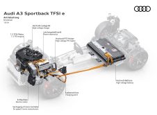 Audi A3 Sportback Tfsie 2025 (19)