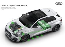 Audi A3 Sportback Tfsie 2025 (20)