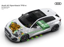 Audi A3 Sportback Tfsie 2025 (21)