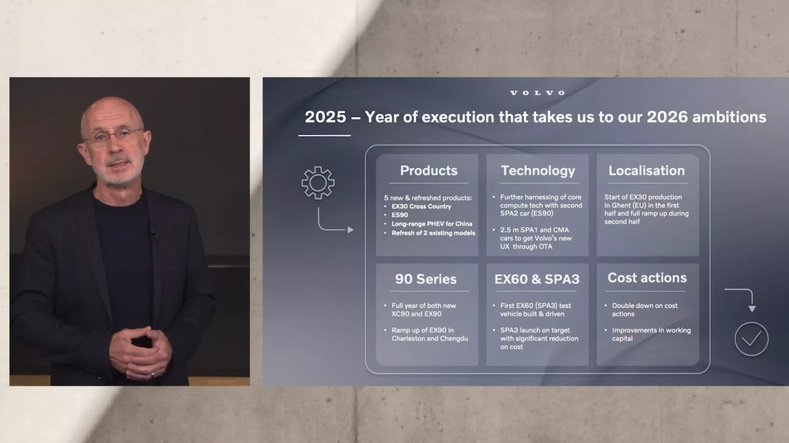 Volvo Planes 2025 (1)