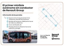 Minibus Autonomo Renault Weride 06