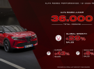 Alfa Romeo remonta el vuelo en 2025 y adelanta buenos resultados para los próximos años