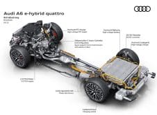 Audi A6 E Hybrid Quattro