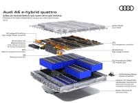 Audi A6 E Hybrid Quattro
