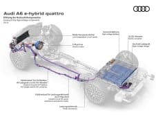 Audi A6 E Hybrid Quattro