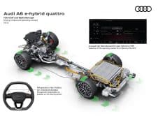 Audi A6 E Hybrid Quattro