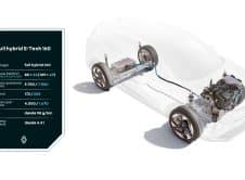 Full Hybrid E Tech 160 (1)