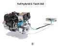 Renault presenta el nuevo motor Full Hybrid E-Tech 160 destinado al Captur y Symbioz
