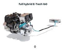 Full Hybrid E Tech 160 (11)