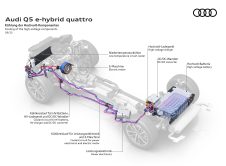 Audi Q5 E Hybrid Quattro