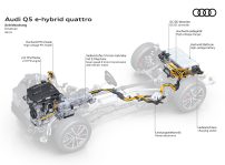 Audi Q5 E Hybrid Quattro