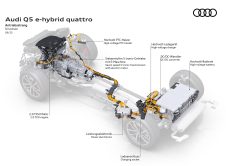 Audi Q5 E Hybrid Quattro