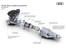 Audi Q5 E Hybrid Quattro