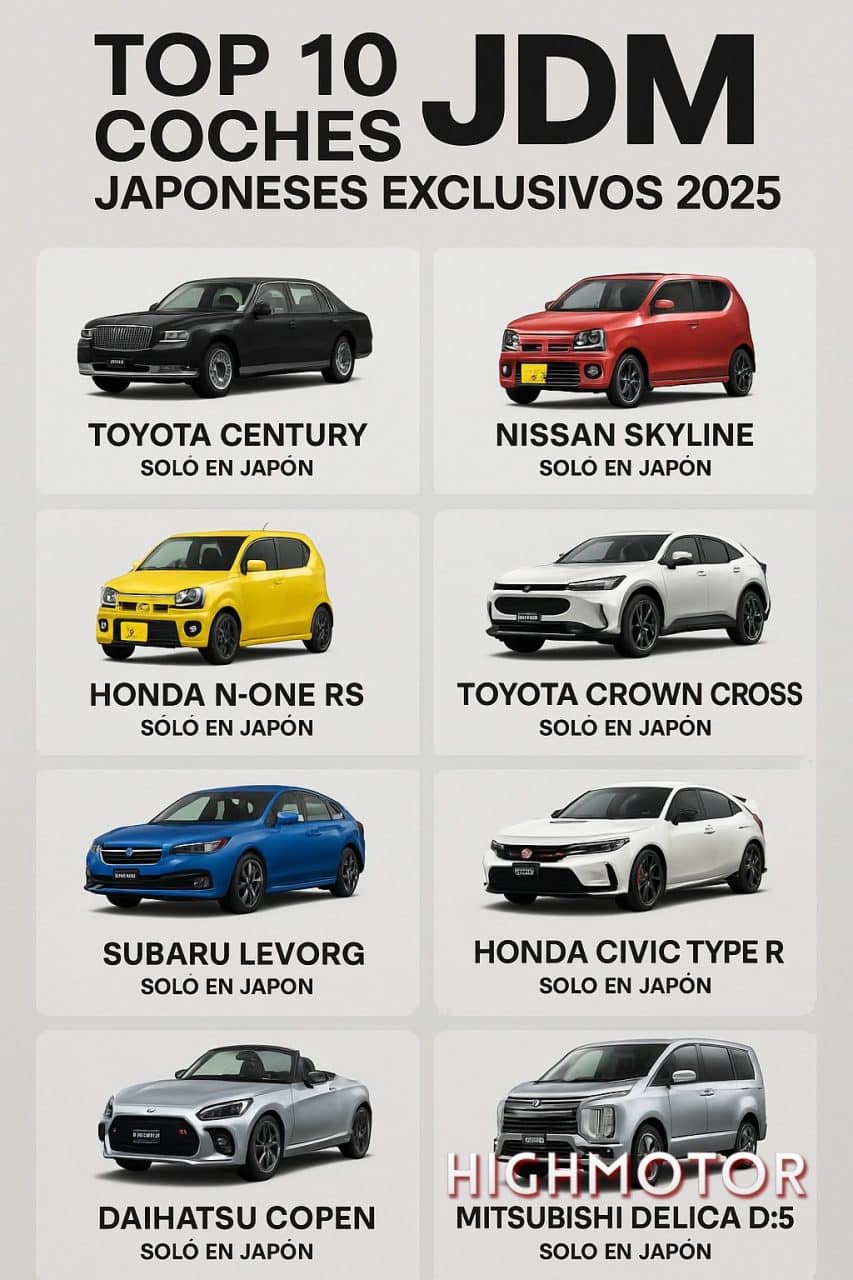 Infografia Coches Japoneses
