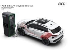 Audi Q3 Suv E Hybrid 200 Kw Dc Charging Up To 50 Kw