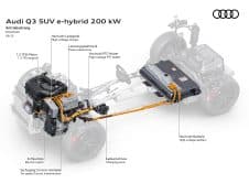 Audi Q3 Suv E Hybrid 200 Kw Drivetrain