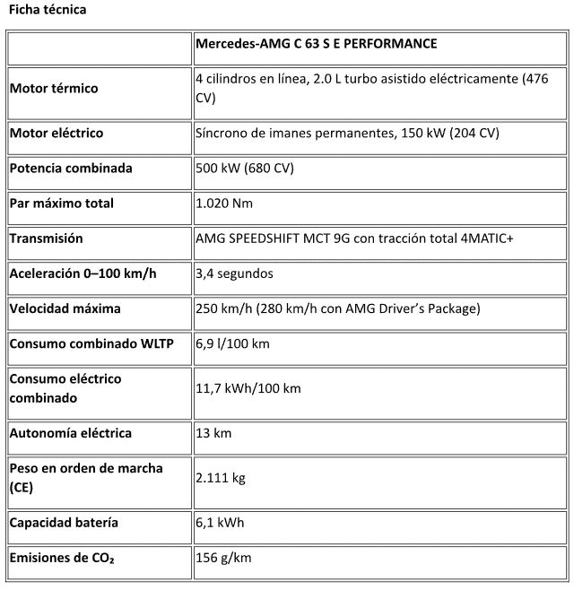 Captura De Pantalla 2025 10 28 103248