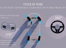 Mercedes Benz Vision Iconic: Ein Meisterwerk Für Eine Neue Ikonische Ära Mercedes Benz Vision Iconic: A Masterpiece For A New Iconic Era