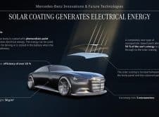 Mercedes Benz Vision Iconic: Ein Meisterwerk Für Eine Neue Ikonische Ära Mercedes Benz Vision Iconic: A Masterpiece For A New Iconic Era