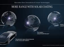 Mercedes Benz Vision Iconic: Ein Meisterwerk Für Eine Neue Ikonische Ära Mercedes Benz Vision Iconic: A Masterpiece For A New Iconic Era